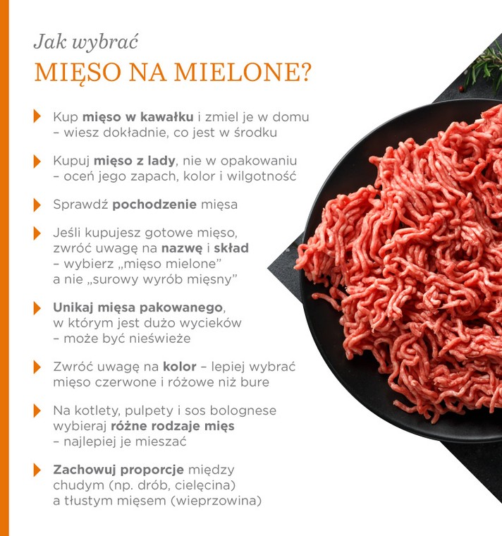 Jak wybrać mięso na mielone? - infografika