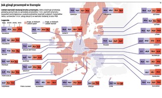 Ekonomiści są w błędzie: Fabryki potrzebne bardziej niż banki