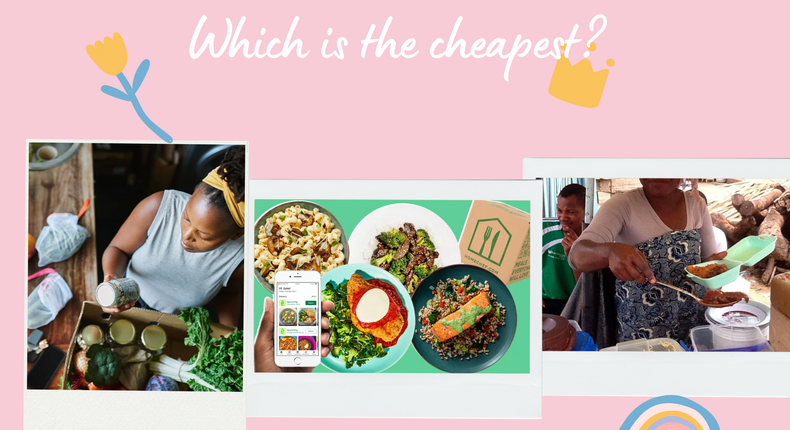 Which is the cheapest? [Healthline,guardianng,reviewusa]