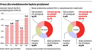 Windykator odzyska pieniądze