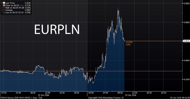 EURPLN.jpg