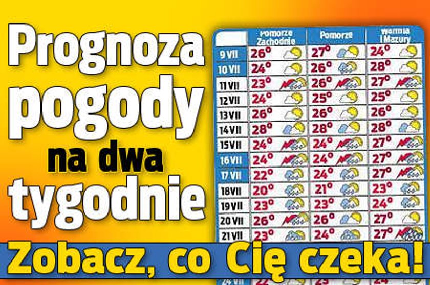 Prognoza pogody na dwa tygodnie. Wiatr przyniesie nam słońce i burze