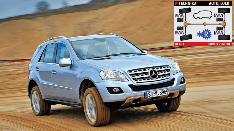 Używany Mercedes Ml Ii Dla Kogo To Auto