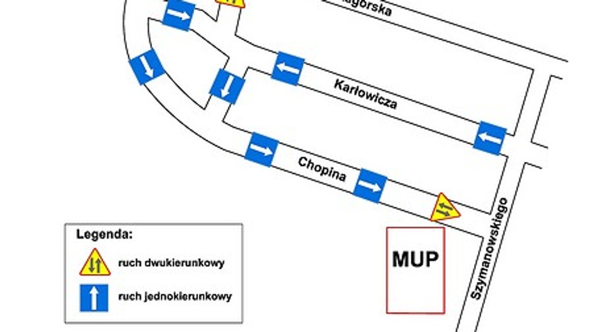 Miejski Zarząd Dróg w Kielcach w związku z sugestiami części mieszkańców osiedla KSM przygotował projekt zmiany organizacji ruchu na ul. Chopina i ul. Karłowicza poprzez utworzenie systemu ulic jednokierunkowych.