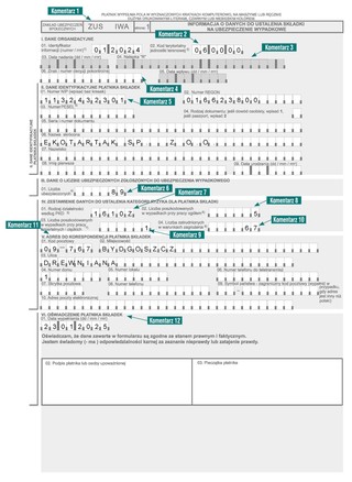 Do końca stycznia trzeba złożyć ZUS IWA za 2024 r.
