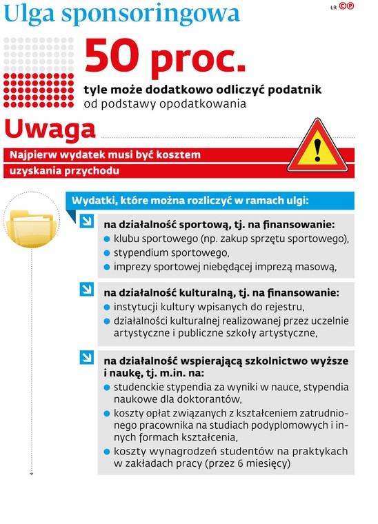 Ulga sponsoringowa