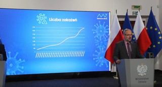 Zmiana finansowania zwalczania pandemii Covid-19. Minister zdrowia tłumaczy