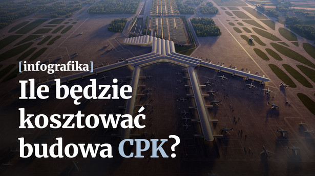 Sama budowa lotniska ma pochłonąć 46,3 mld zł, z czego najwięcej środków – 29,3 mld zł, ma pochodzić kredytów.