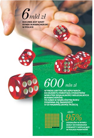 Jak PiS ograł hazardowy biznes