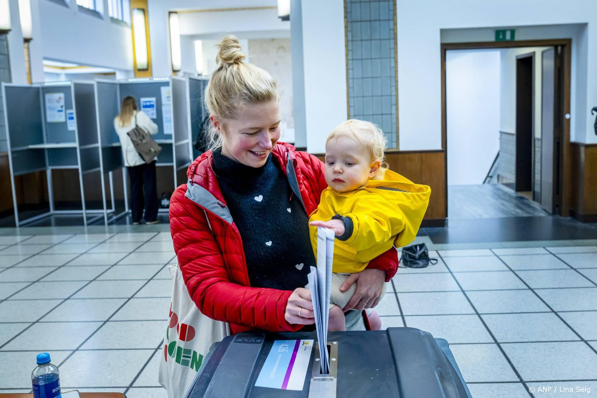 Verkiezingsopkomst nationaal lager, grote steden overtreffen 2023