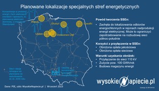 Polska utworzy 6 stref energetycznych. Gdzie powstaną i kto na nich skorzysta? [MAPA]
