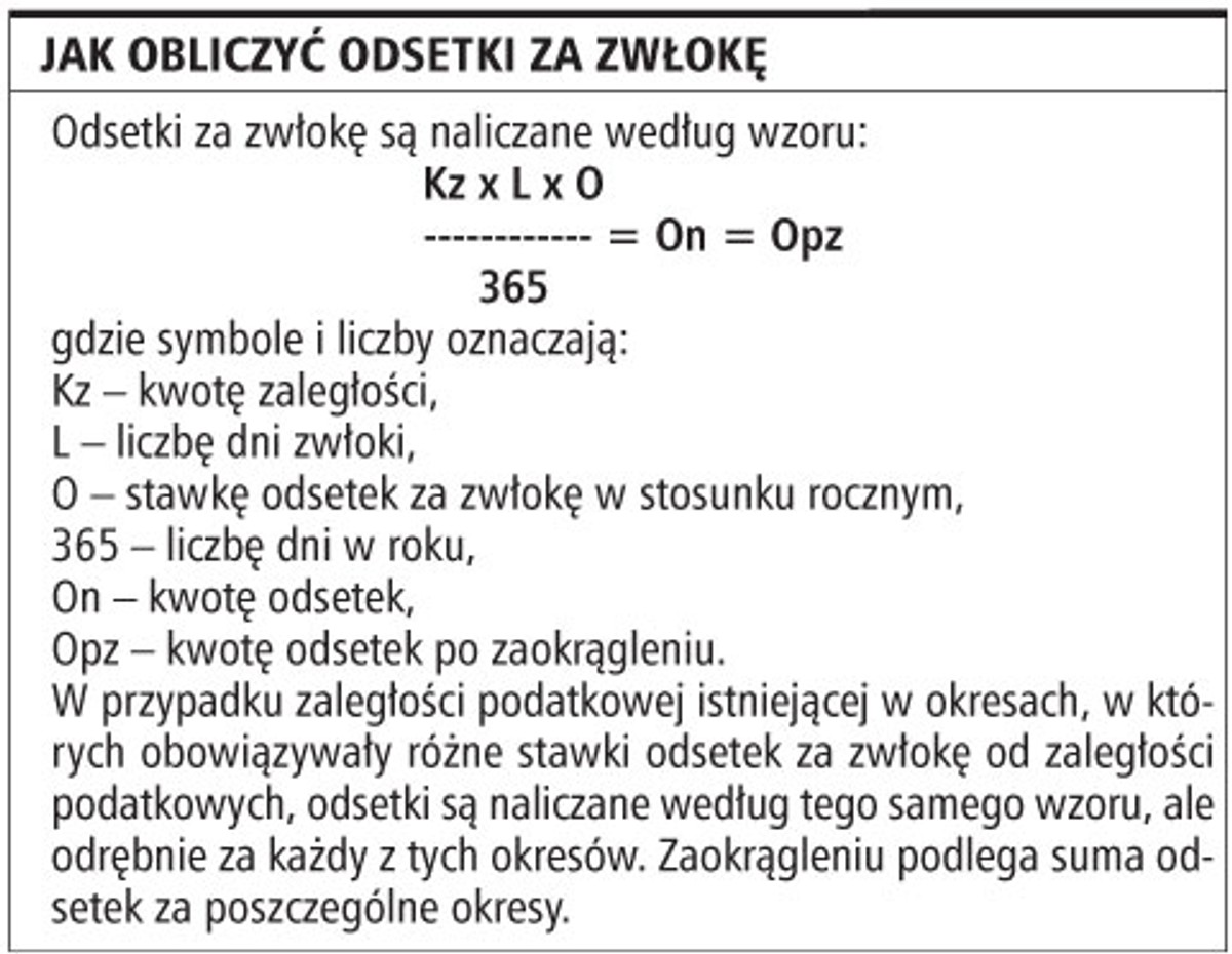 Jak obliczyć odsetki za zwłokę
