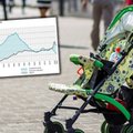 Dramatyczny bilans polskiej demografii. Cofnęliśmy się prawie 40 lat