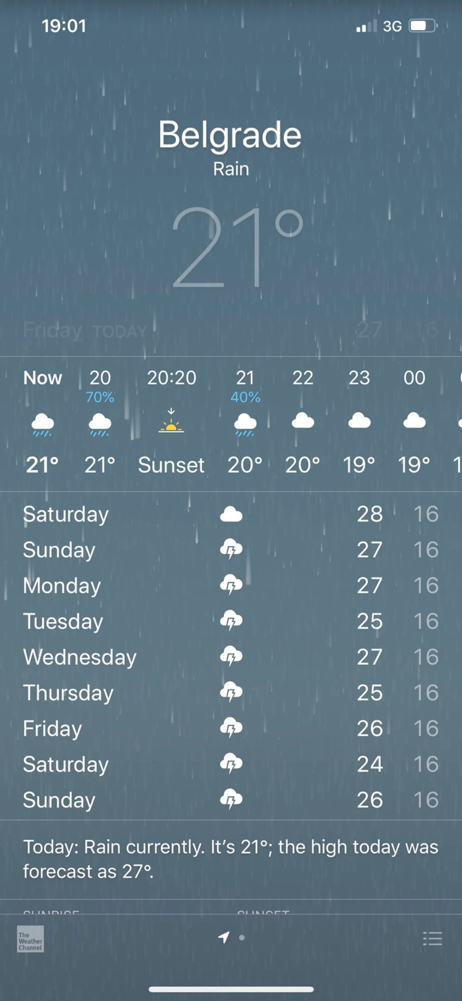 Vremenska prognoza za naredne dane