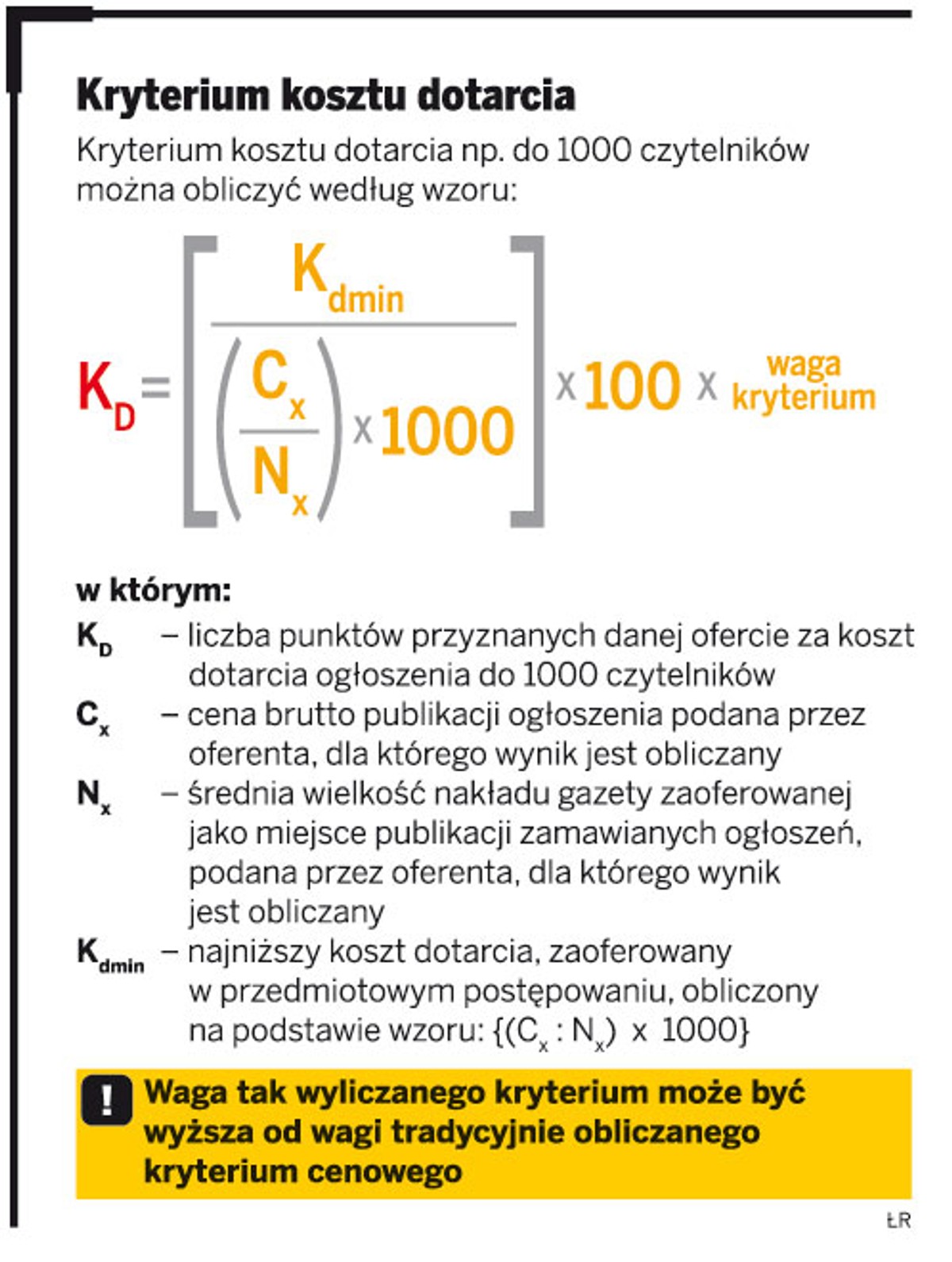 Kryterium kosztu dotarcia