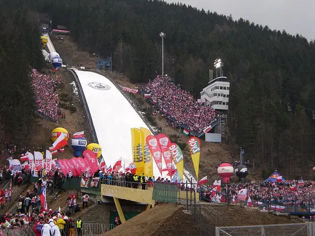 Zakopane skocznia