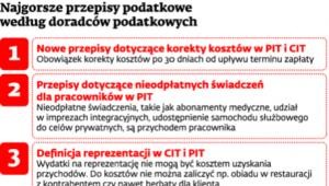 Najgorsze przepisy podatkowe według doradców podatkowych