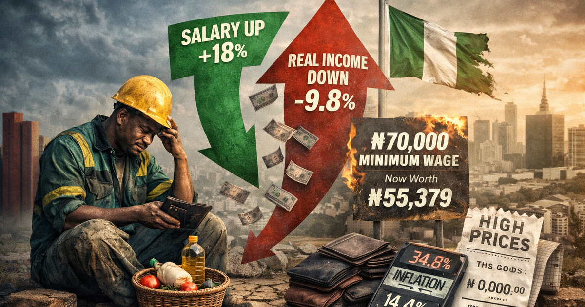 Nigerian workers are $1.97 billion poorer, despite more nominal earnings