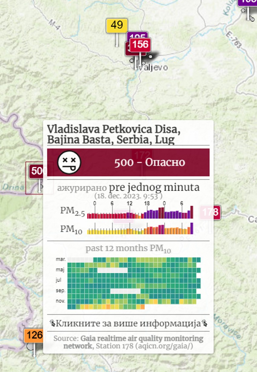 Sa indeksom zagađenja od 500 vazduh na jednoj lokaciji u Bajinoj Bašti je opasan