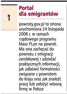 Portal dla emigrantów