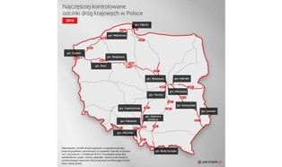 Kontrola prędkości na drogach w Polsce. Tu drogówka łapie najczęściej [MAPA]