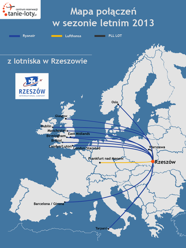 Lotnisko w Rzeszowie odzyskuje na wiosnę sezonowe połączenia do Barcelony Girony i do Bristolu. Dodatkowo Ryanair będzie obsługiwał trzy nowe trasy: od 31 marca do Trapani na Sycylii i do Glasgow, zaś od 30 kwietnia do Oslo Rygge. Pasażerowie, korzystający z rzeszowskiego lotniska mogą bezpośrednio polecieć do: Włoch, Wielkiej Brytanii, Irlandii, Hiszpanii i Niemiec.
