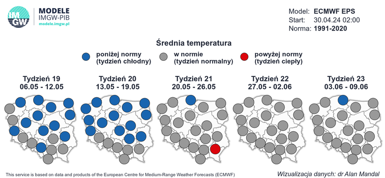 Teraz czeka nas dłuższy okres chłodniejszy