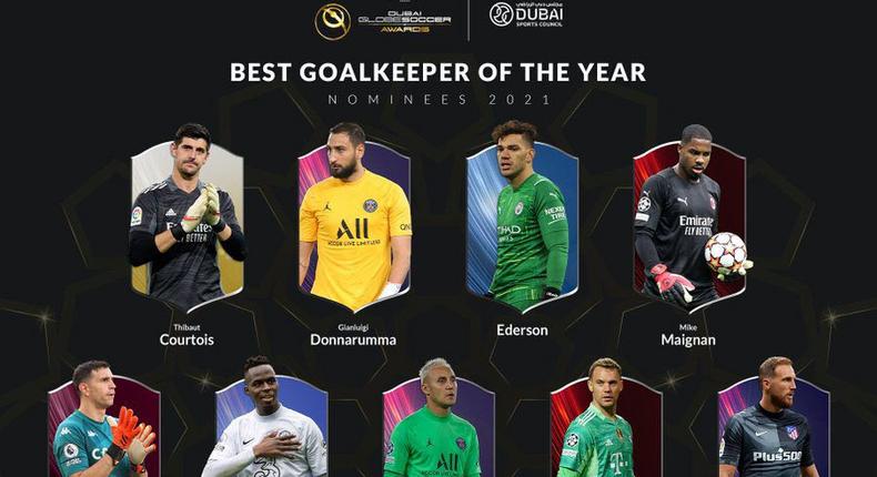 les meilleurs gardiens nominés pour le trophée globe soccer awards