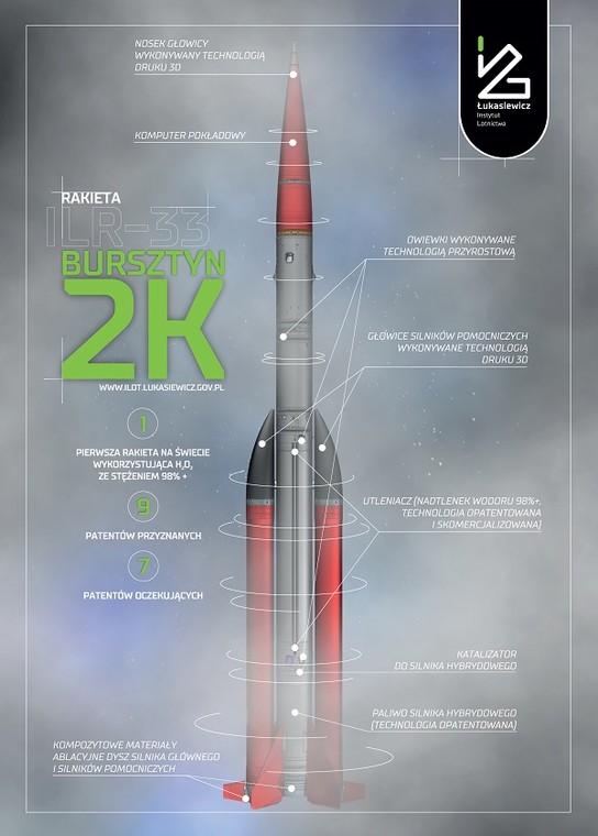 Rakieta ILR-33 BURSZTYN 2K