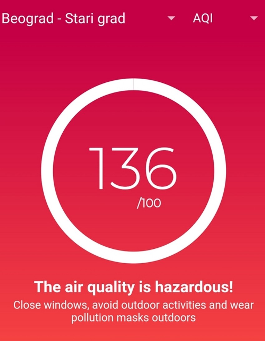 AirCare zagađenje u Beogradu