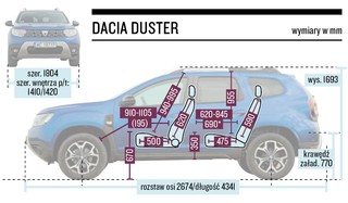 Dacia Duster Tce 100 Lpg World Today News