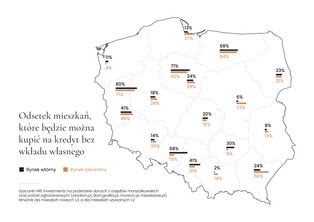 Kredyt bez wkładu własnego? Zobacz, w których miastach jest dostępny