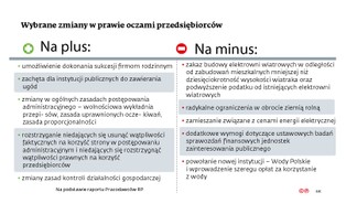 Coraz szybciej i coraz gorzej: przedsiębiorcy oceniają polską legislację