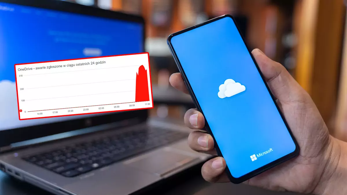 OneDrive i Skype nie działają