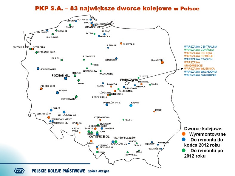 Dworcowy stan posiadania PKP