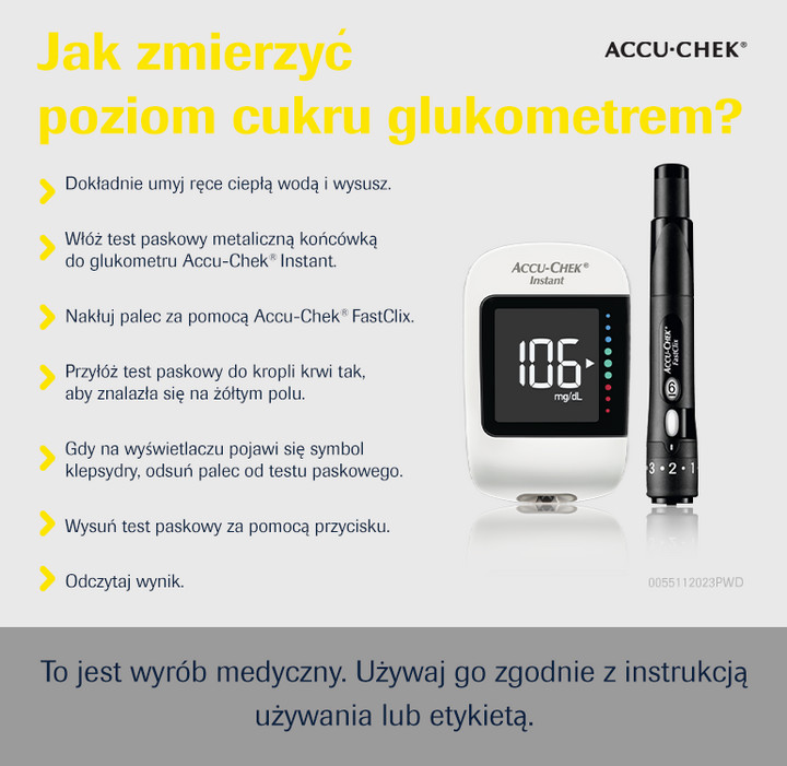 Jak zmierzyć poziom cukru glukometrem? - infografika.