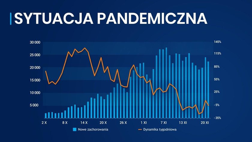 Premier Morawiecki przedstawił strategię walki z pandemią