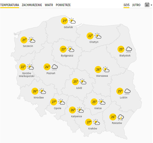 Pogoda na środę. Temperatura