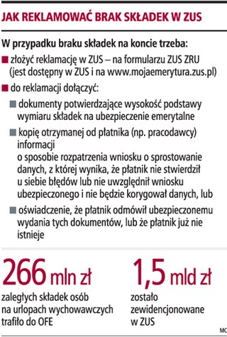ZUS przekazał matkom 1,7 mld zł zaległych składek