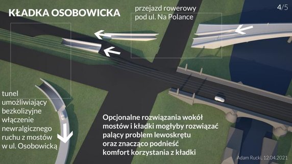 Propozycja budowy kładki przy moście Osobowickim