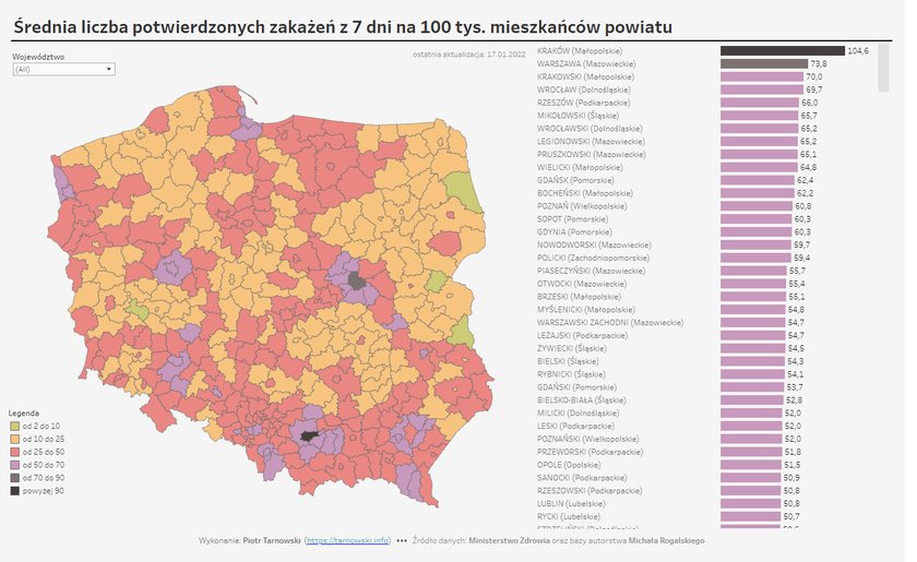 Powiaty o największej liczbie zakażeń.