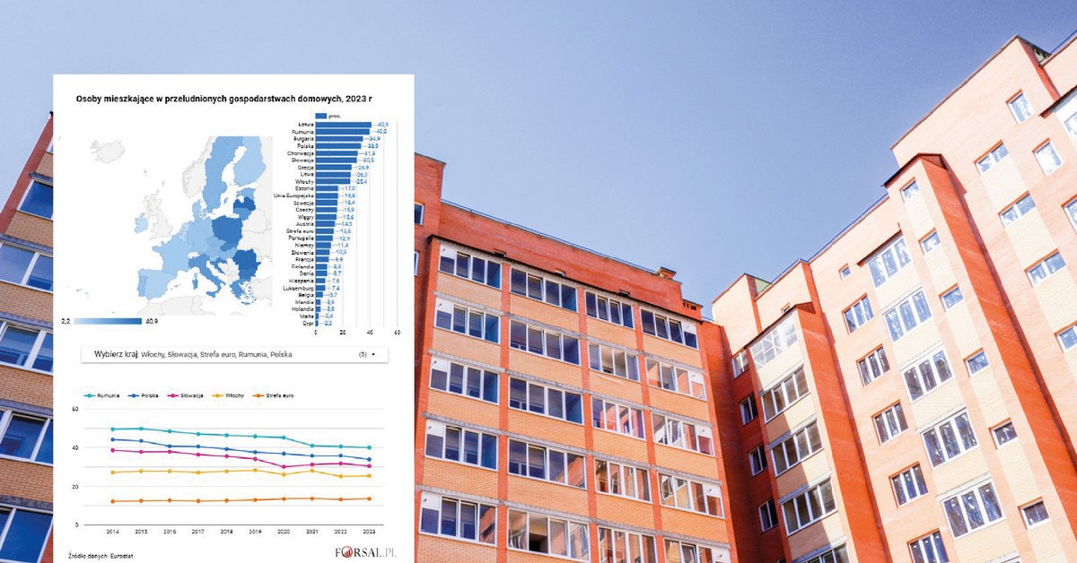 Polacy mieszkają w ciasnocie. Są nowe dana o przeludnieniu gospodarstw domowych