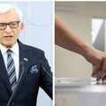 Jerzy Buzek wskazuje pięć najważniejszych pytań na 2023 r. Kluczowe wybory, wojna i inflacja