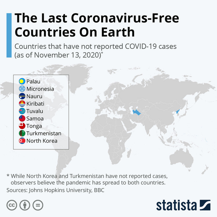 Kraje wolne od koronawirusa