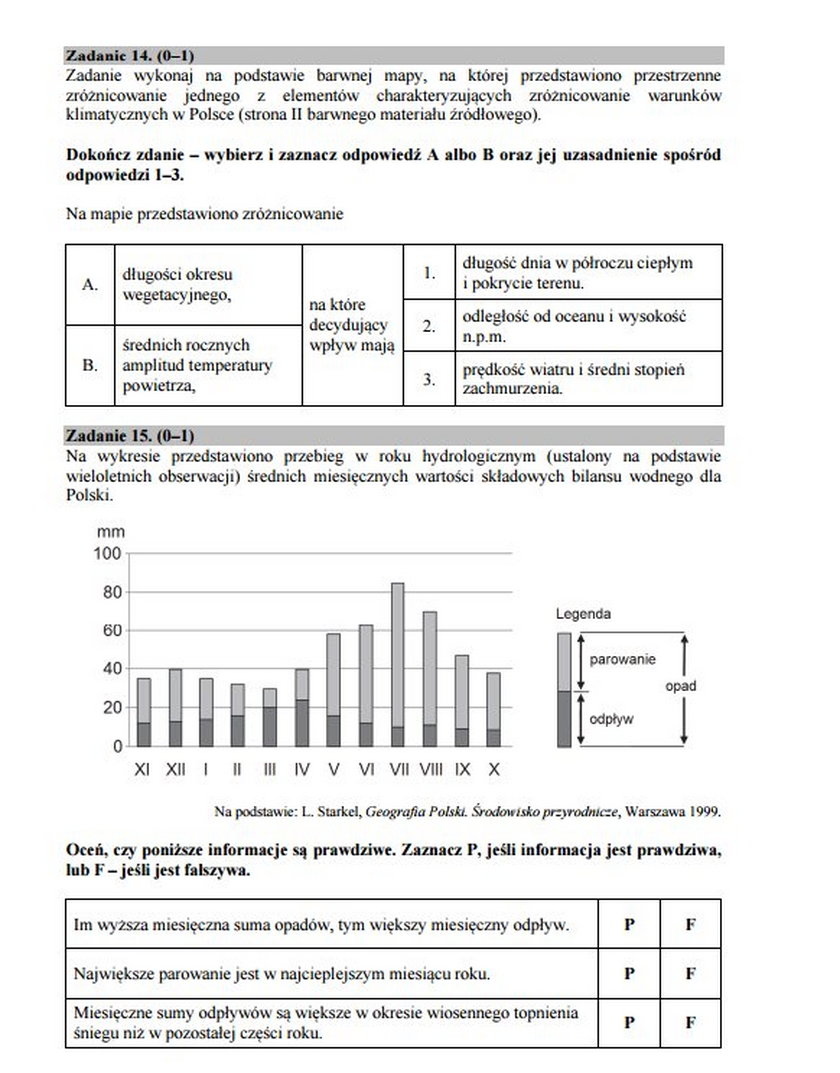 Arkusz egzaminacyjny - geografia na poziomie rozszerzonym