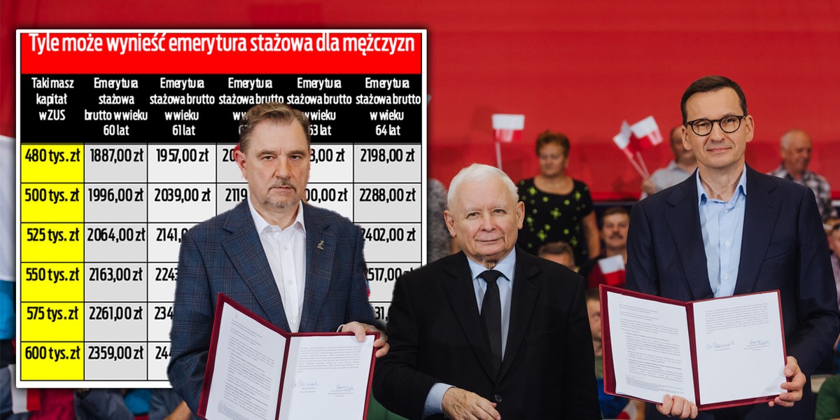 Stażowe emerytury. sprawdzamy, jakich kwot mogliby spodziewać się Polacy