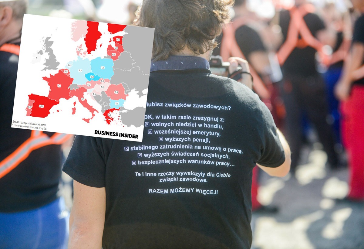Nieoczekiwany wzrost bezrobocia w Unii. Polska nie jest już liderem