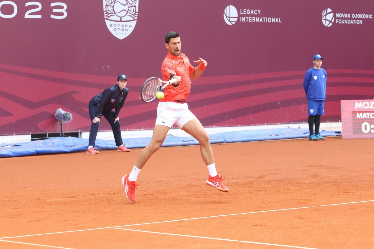 Novak Djokovic