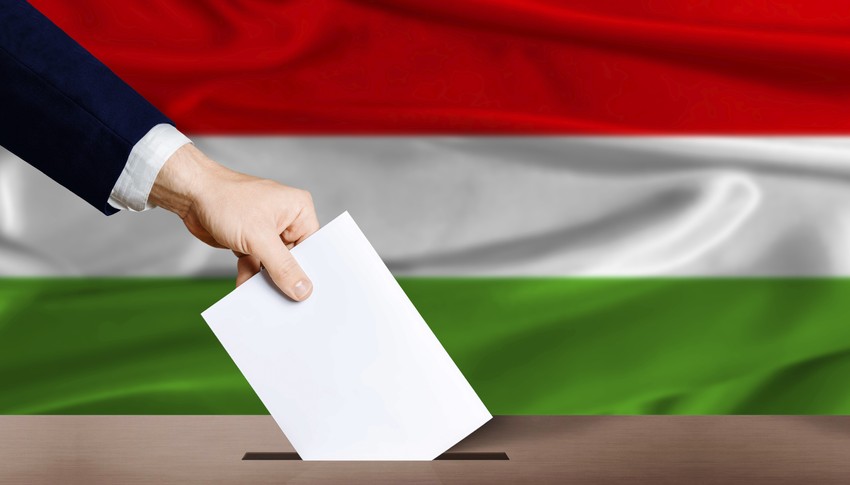 Mađarska izbori 