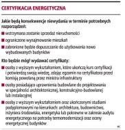 Certyfikacja energetyczna
